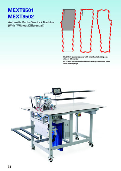 Automatic Pants Overlock Machine (With / Without Differential), MEXT9501 & MEXT9502