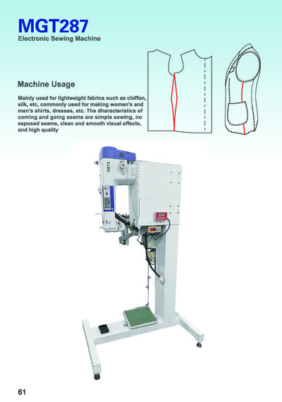 Electronic Sewing Machine, MGT287